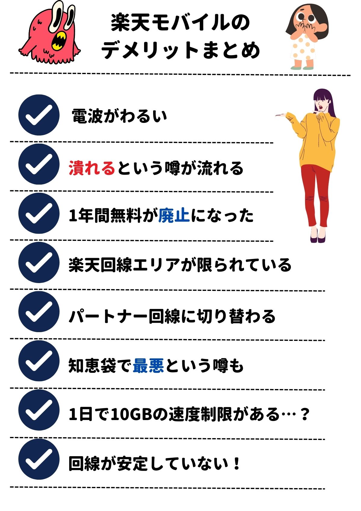 楽天モバイル　デメリット